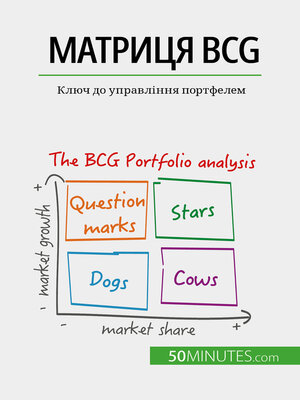 cover image of Матриця BCG